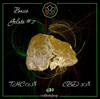 Bacio Gelato